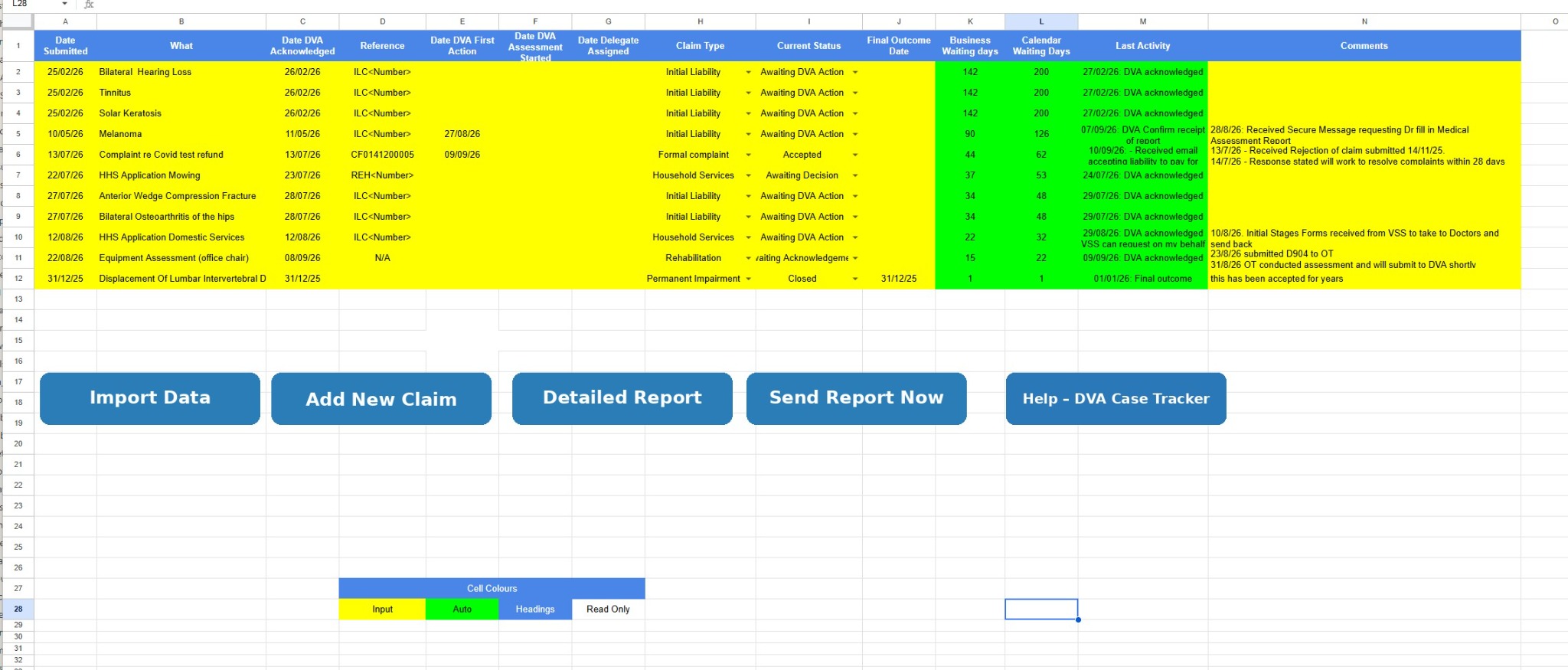 DVA Case Tracker spreadsheet showing claims, status and waiting times