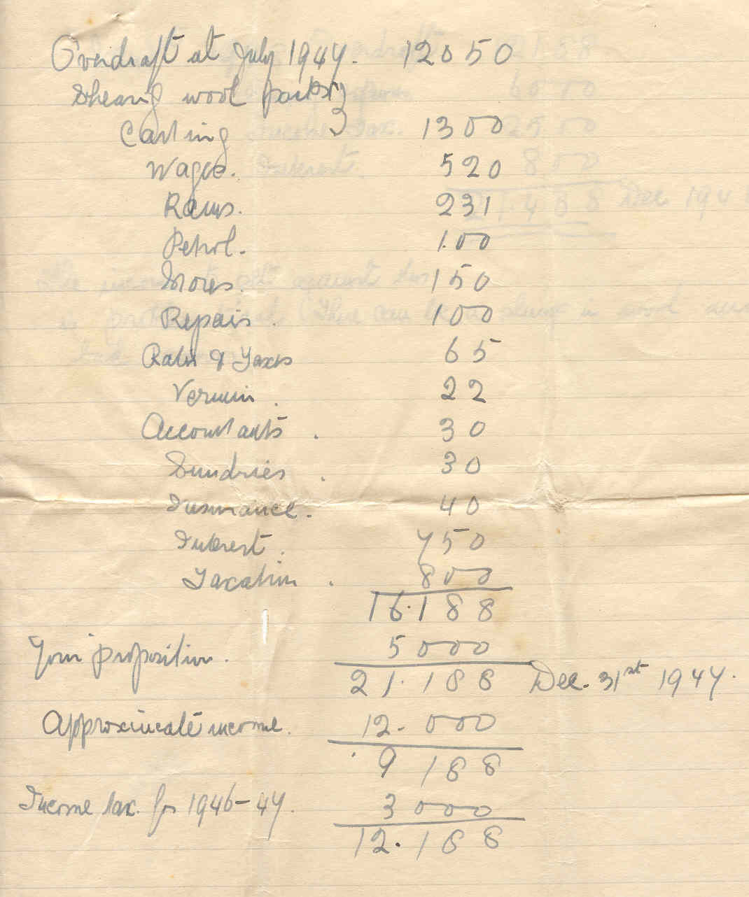 Jack’s figures given to Don Snr, Don Jnr and Duncan in August, 1947.